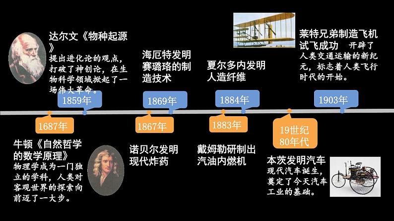 2.5 第二次工业革命课件+视频 2023-2024学年部编版九年级历史下册01