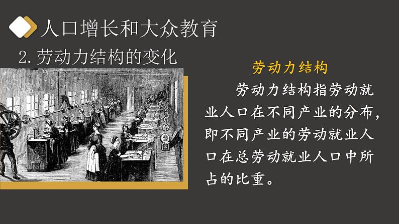 2.6 工业化国家的社会变化 课件 2023-2024学年部编版九年级历史下册05