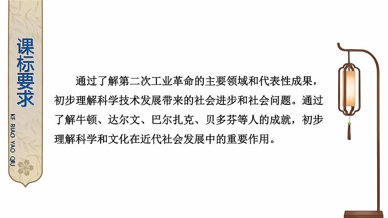 第二单元 第二次工业革命和近代科学文化 综合复习 课件 2023-2024学年部编版九年级历史下册02