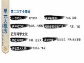 第二单元 第二次工业革命和近代科学文化 综合复习 课件 2023-2024学年部编版九年级历史下册