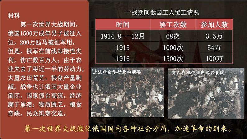 3.9 列宁与十月革命 课件 2023-2024学年部编版九年级历史下册第4页