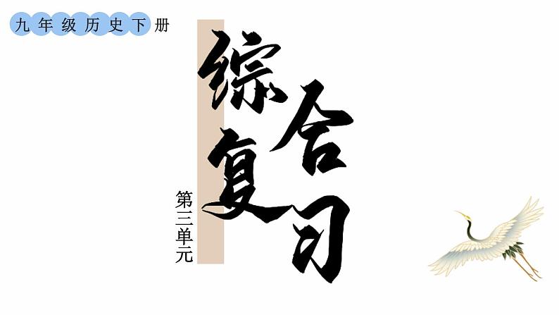 第三单元 第一次世界大战和战后初期的世界 综合复习 课件 2023-2024学年部编版九年级历史下册01