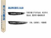 第三单元 第一次世界大战和战后初期的世界 综合复习 课件 2023-2024学年部编版九年级历史下册