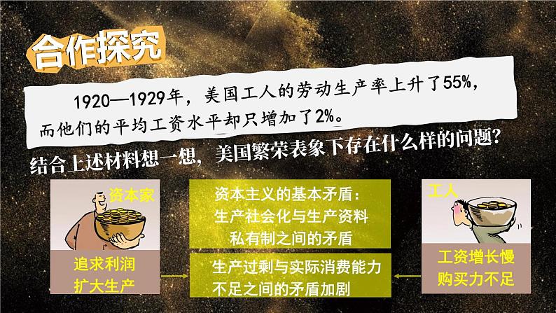 4.13 罗斯福新政课件+视频 2023-2024学年部编版九年级历史下册04