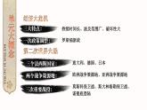 第四单元 经济大危机和第二次世界大战 综合复习 课件 2023-2024学年部编版九年级历史下册