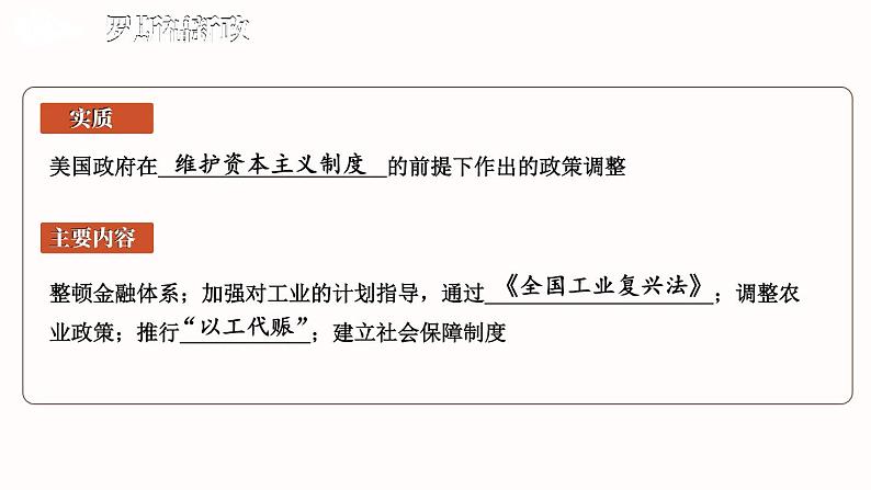 第四单元 经济大危机和第二次世界大战 综合复习 课件 2023-2024学年部编版九年级历史下册08