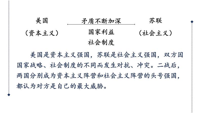 5.16 冷战课件+视频 2023-2024学年部编版九年级历史下册07