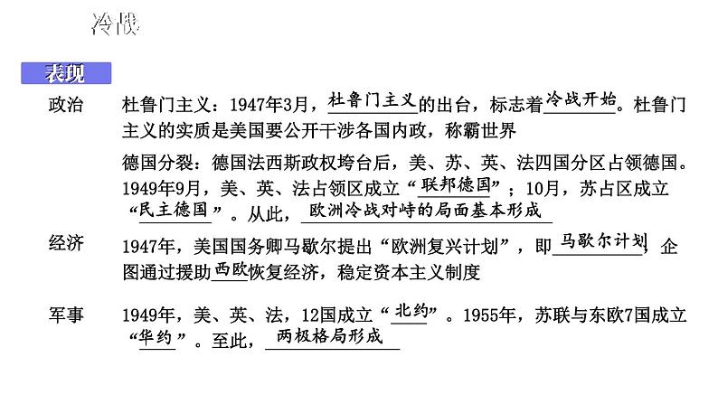 第五单元 二战后的世界变化 综合复习 课件 2023-2024学年部编版九年级历史下册06