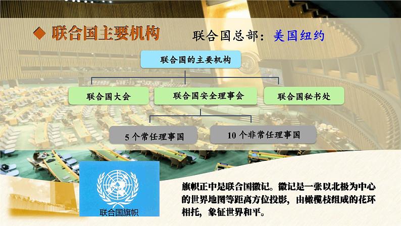 6.20  联合国与世界贸易组织课件+视频 2023-2024学年部编版九年级历史下册07