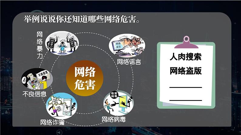 6.22 不断发展的现代社会课件+视频 2023-2024学年部编版九年级历史下册08