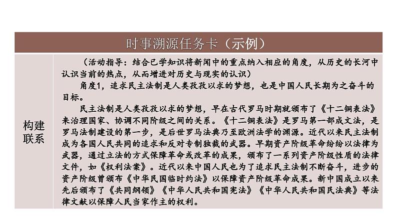 6.23 活动课：时事溯源课件+视频 2023-2024学年部编版九年级历史下册08