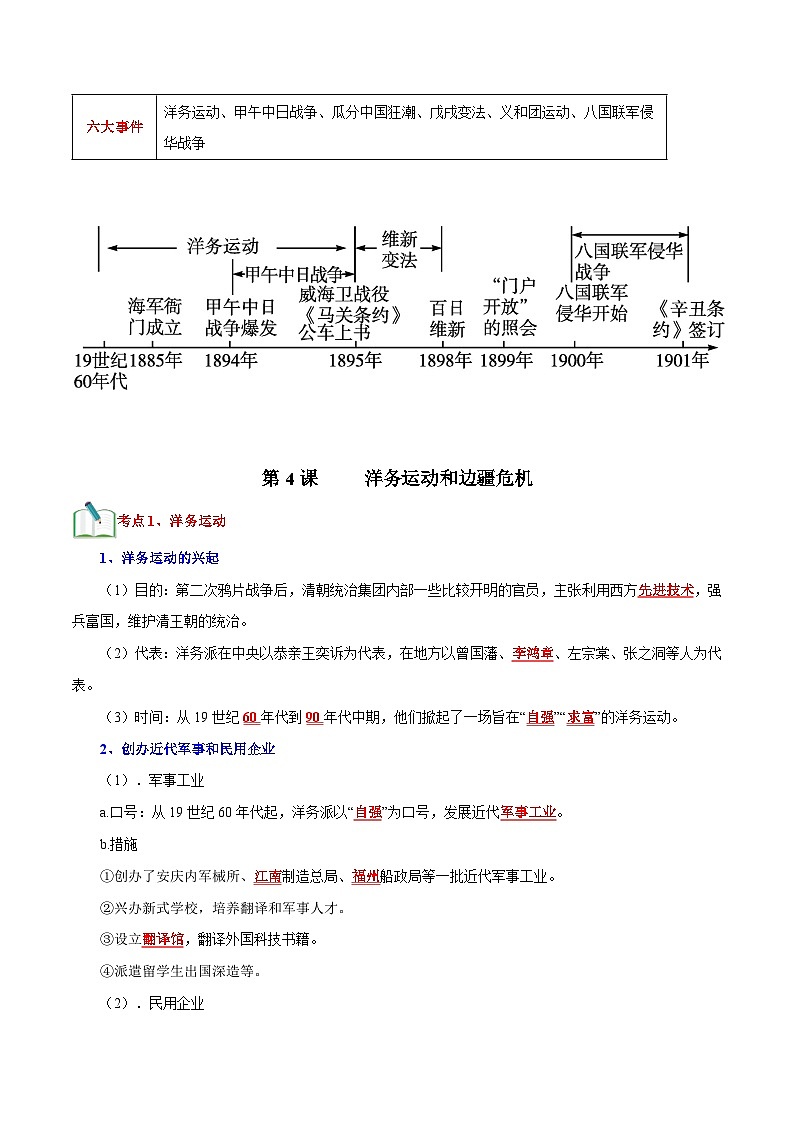 【期中单元知识点归纳】（部编版）2023-2024学年八年级历史上册 知识点归纳 第二单元（讲义）02