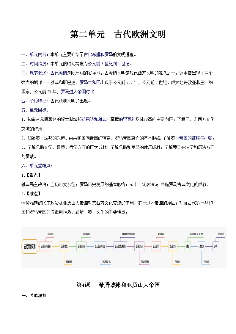 【期中单元知识点归纳】（部编版）2023-2024学年九年级历史上册 第二单元+古代欧洲文明（讲义）01