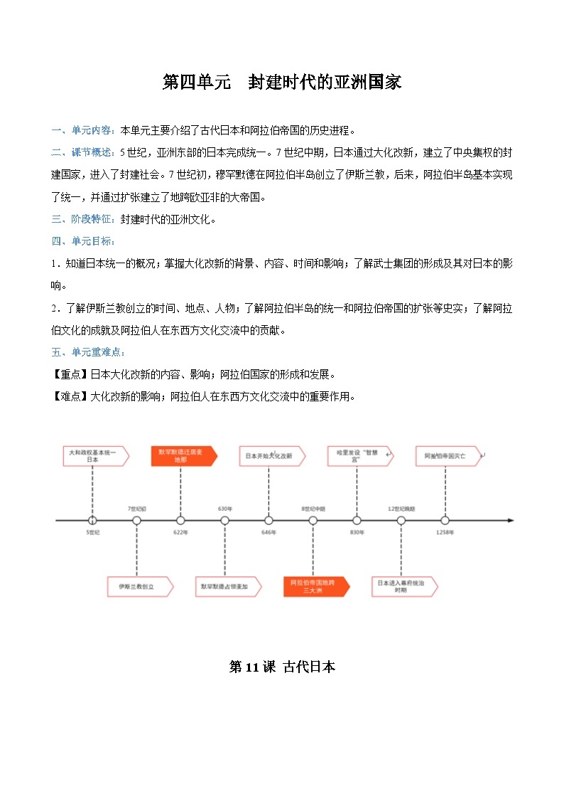 【期中单元知识点归纳】（部编版）2023-2024学年九年级历史上册 第四单元+封建时代的亚洲国家（讲义）01