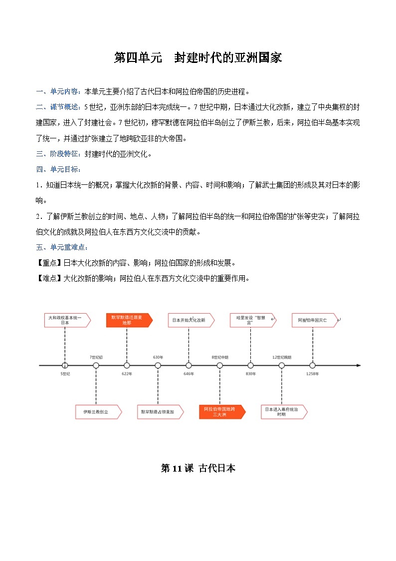 【期中单元知识点归纳】（部编版）2023-2024学年九年级历史上册 第四单元+封建时代的亚洲国家（讲义）01