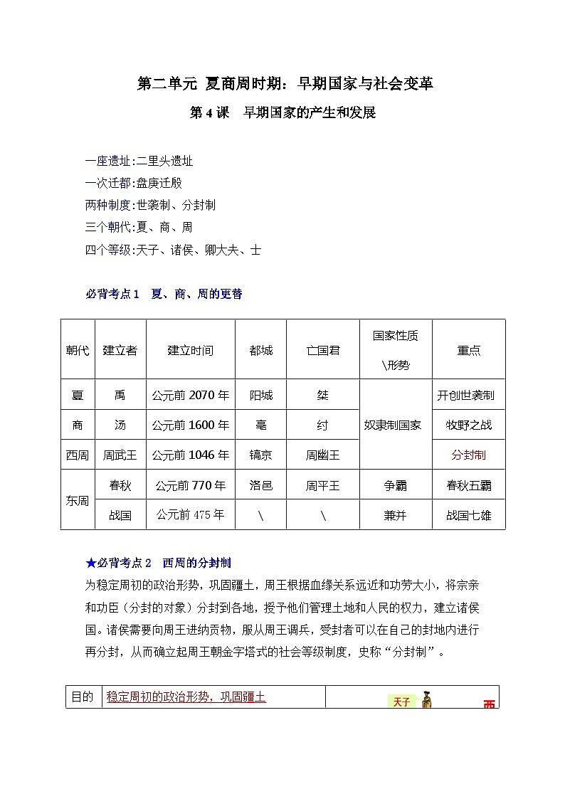【期中单元知识点归纳】（部编版）2023-2024学年九年级历史上册 第二单元+夏商周时期：早期国家与社会变革（背诵清单）01