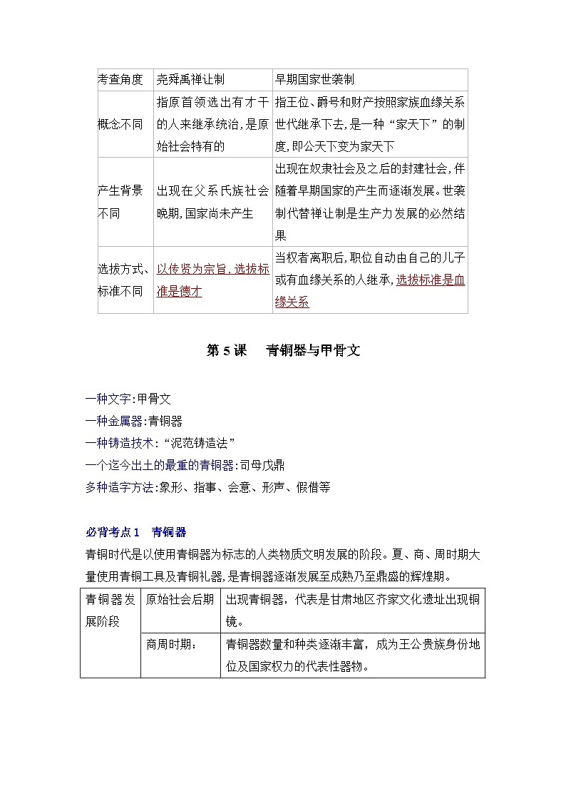【期中单元知识点归纳】（部编版）2023-2024学年九年级历史上册 第二单元+夏商周时期：早期国家与社会变革（背诵清单）03
