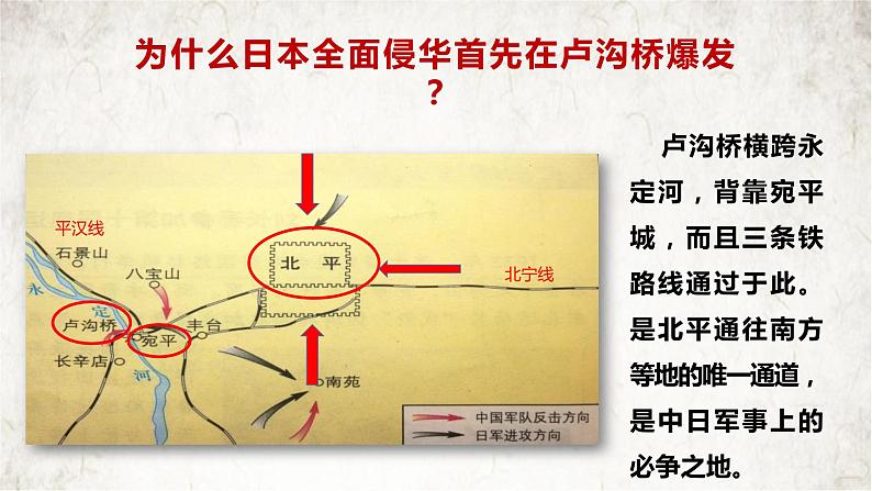 部编版八年级历史上册 第19课 七七事变与全民族抗战2课件PPT第5页