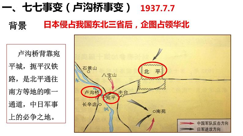 部编版八年级历史上册 第19课 七七事变与全民族抗战1课件PPT03