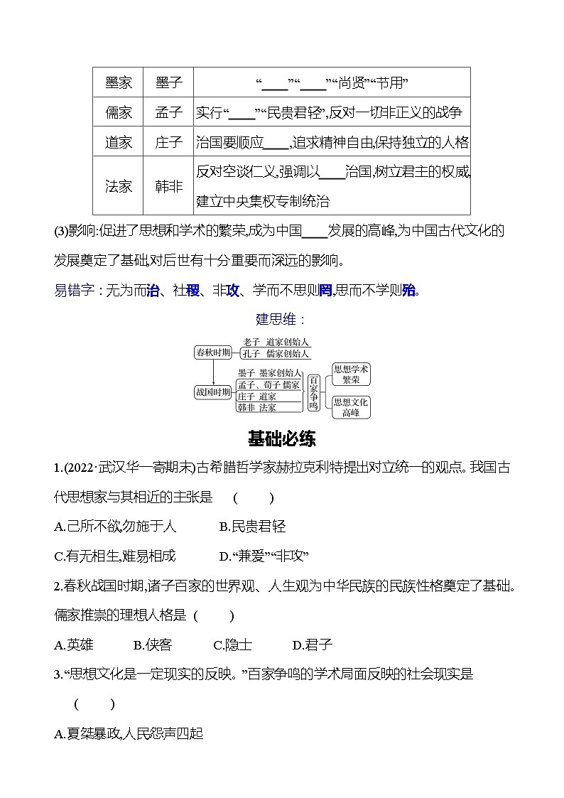 第二单元　第八课　百家争鸣 同步练习2023-2024 部编版初中历史七年级上册（湖北专版）02