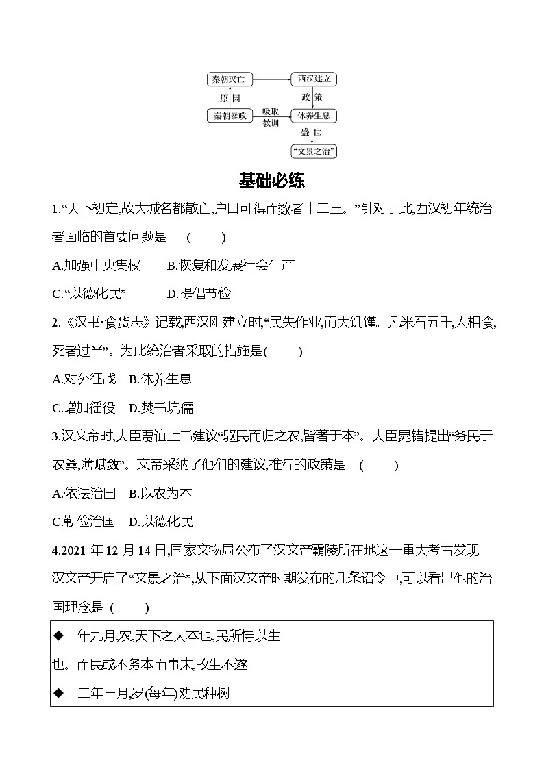 第三单元　第11课　西汉建立和“文景之治” 同步练习（学生版）2023-2024 部编版初中历史七年级上册（湖北专版）第2页