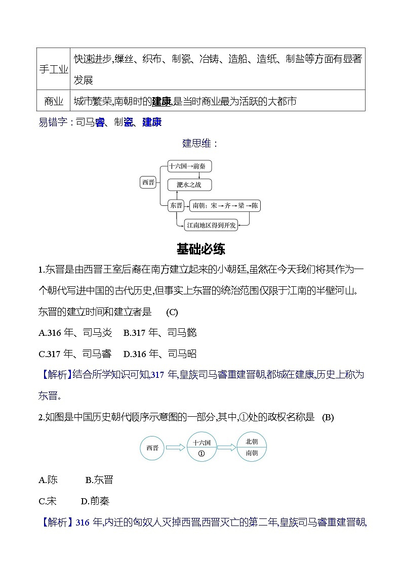 第四单元　第18课　东晋南朝时期江南地区的开发 同步练习（教师版）2023-2024 部编版初中历史七年级上册（湖北专版）第2页
