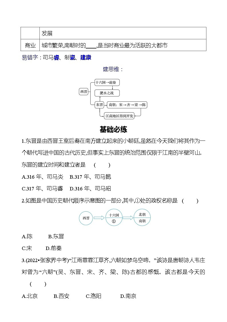 第四单元　第18课　东晋南朝时期江南地区的开发 同步练习（学生版）2023-2024 部编版初中历史七年级上册（湖北专版）第2页