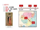 3.13 东汉的兴衰 课件 2023-2024 部编版初中历史七年级上册（湖北专版）