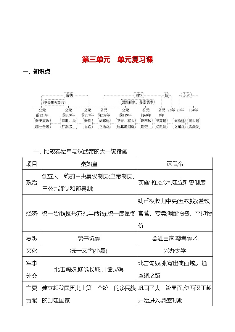 第三单元　单元复习课 同步练习2023-2024 部编版初中历史七年级上册01
