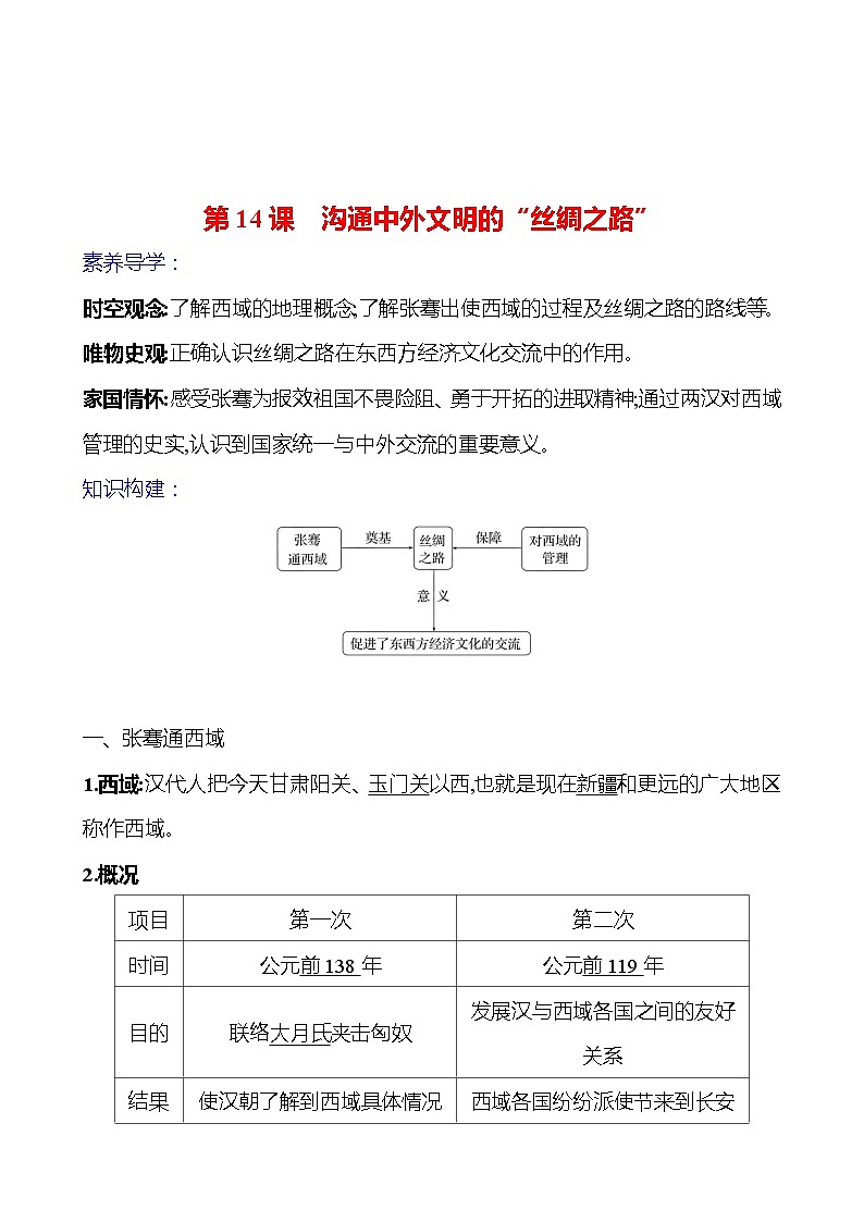第三单元　第十四课　沟通中外文明的“丝绸之路”导学案2023-2024 部编版初中历史七年级上册01