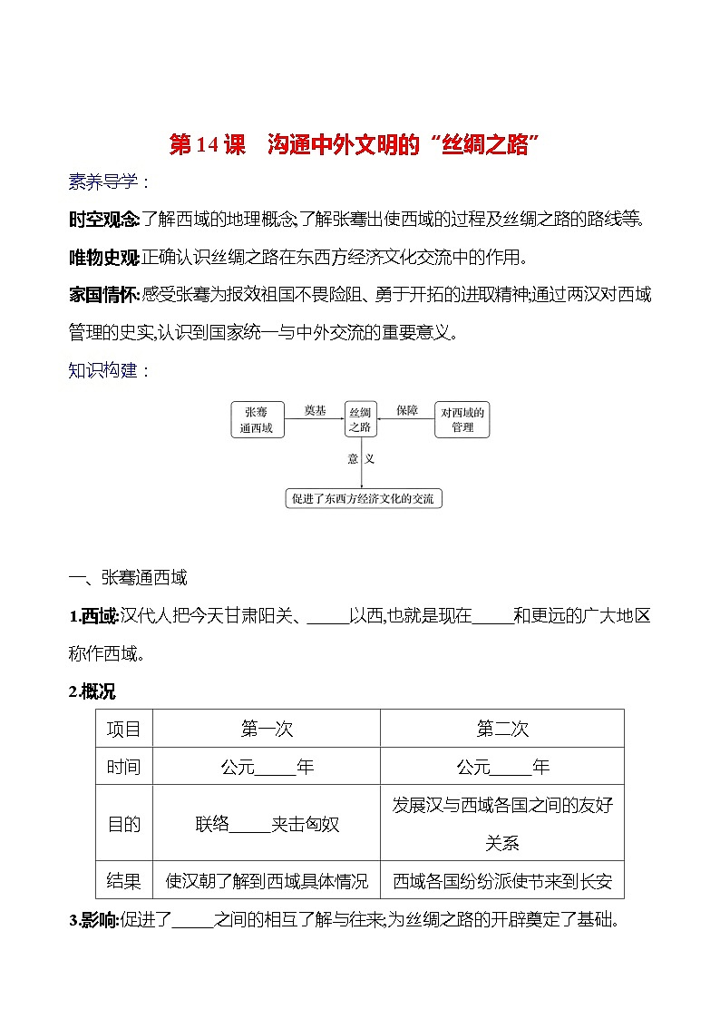 第三单元　第十四课　沟通中外文明的“丝绸之路”导学案2023-2024 部编版初中历史七年级上册01