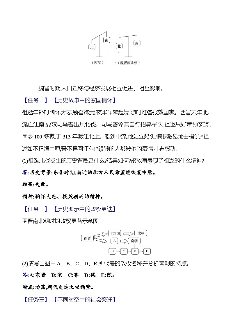 第四单元　第十八课　东晋南朝时期江南地区的开发导学案2023-2024 部编版初中历史七年级上册03