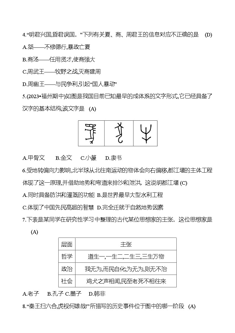 期末素养评估 试卷2023-2024 部编版初中历史七年级上册02