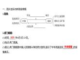 第一单元 第一课　鸦片战争 课件 2023-2024 部编版历史 八年级上册（深圳）