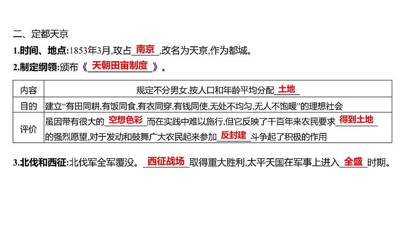 第一单元 第三课　太平天国运动  课件 2023-2024 部编版历史 八年级上册（深圳）第6页