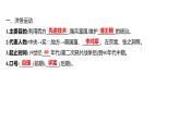 第二单元 第四课　洋务运动和边疆危机  课件 2023-2024 部编版历史 八年级上册（深圳）