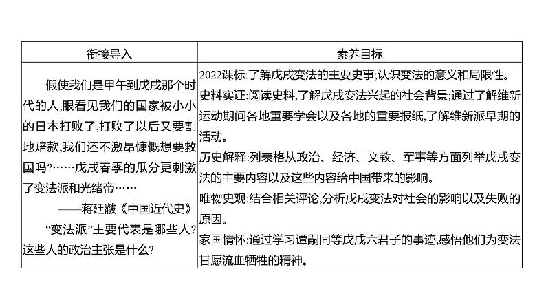 第二单元 第六课　戊戌变法  课件 2023-2024 部编版历史 八年级上册（深圳）第3页