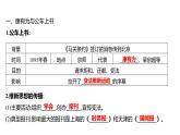第二单元 第六课　戊戌变法  课件 2023-2024 部编版历史 八年级上册（深圳）