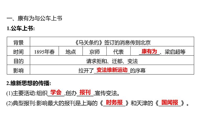 第二单元 第六课　戊戌变法  课件 2023-2024 部编版历史 八年级上册（深圳）第5页