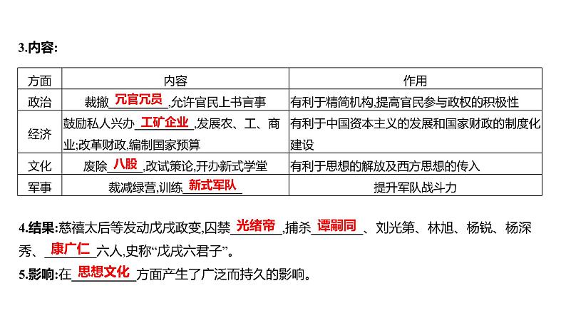 第二单元 第六课　戊戌变法  课件 2023-2024 部编版历史 八年级上册（深圳）第7页