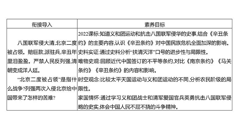 第二单元 第七课　八国联军侵华与《辛丑条约》签订  课件 2023-2024 部编版历史 八年级上册（深圳）03