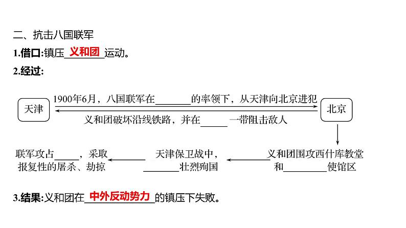 第二单元 第七课　八国联军侵华与《辛丑条约》签订  课件 2023-2024 部编版历史 八年级上册（深圳）06