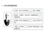 第三单元 第八课　革命先行者孙中山  课件 2023-2024 部编版历史 八年级上册（深圳）