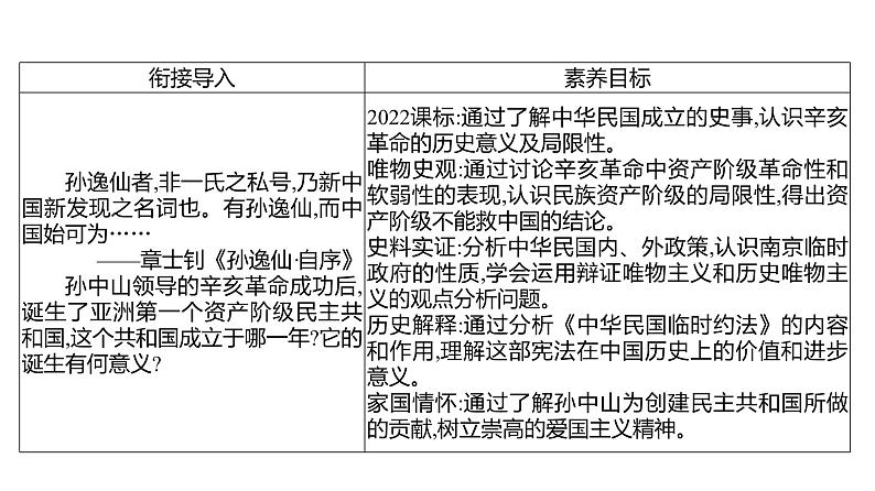 第三单元 第十课　中华民国的创建  课件 2023-2024 部编版历史 八年级上册（深圳）03