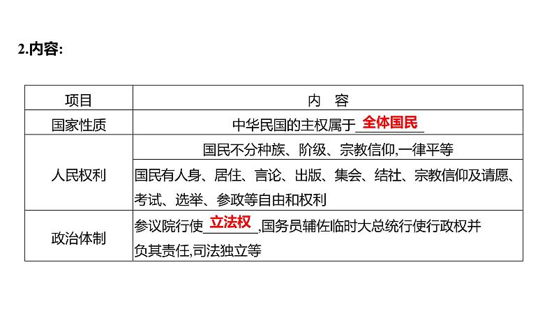 第三单元 第十课　中华民国的创建  课件 2023-2024 部编版历史 八年级上册（深圳）07