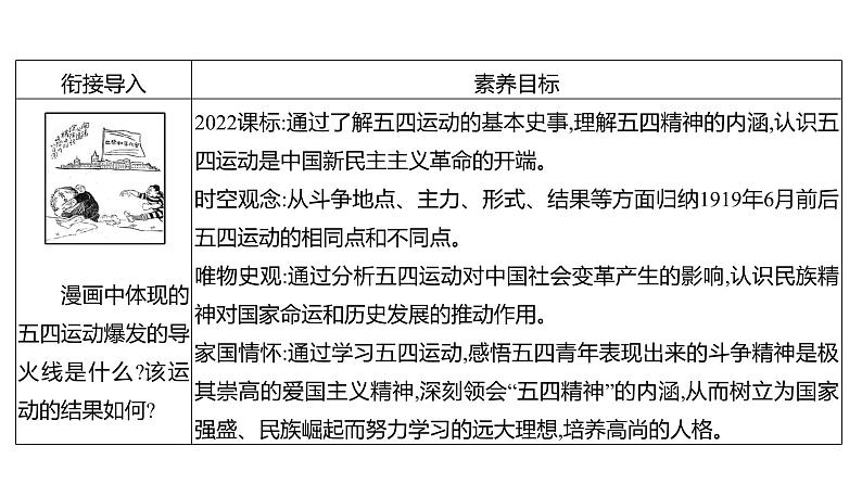 第四单元 第十三课　五四运动  课件 2023-2024 部编版历史 八年级上册（深圳）03