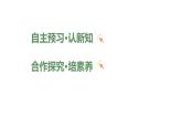 第四单元 第十四课　中国共产党诞生  课件 2023-2024 部编版历史 八年级上册（深圳）