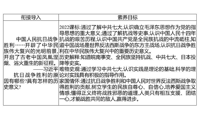 第六单元 第二十二课　抗日战争的胜利  课件 2023-2024 部编版历史 八年级上册（深圳）03