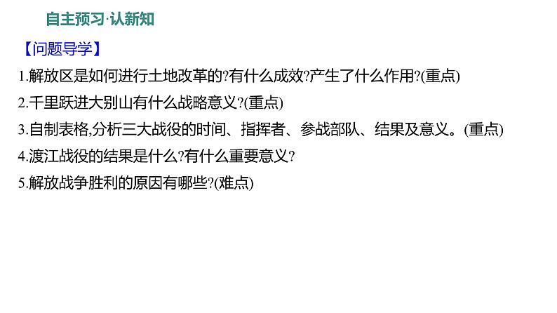 第七单元 第二十四课　人民解放战争的胜利  课件 2023-2024 部编版历史 八年级上册（深圳）04