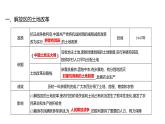 第七单元 第二十四课　人民解放战争的胜利  课件 2023-2024 部编版历史 八年级上册（深圳）